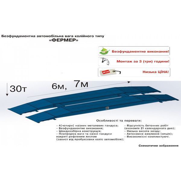 Ваги автомобільні безфундаментні "Фермер" Axis 30-7К до 30т, (4 датчика) практичні 000444 фото